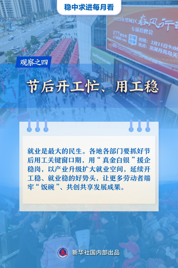 稳中求进每月看丨抢抓先机 奋勇向前——2月全国各地经济社会发展观察