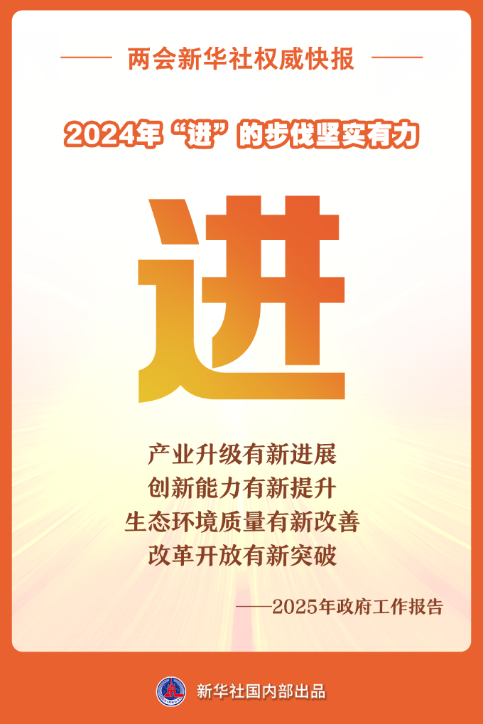 两会新华社快讯：2024年“进”的步伐坚实有力