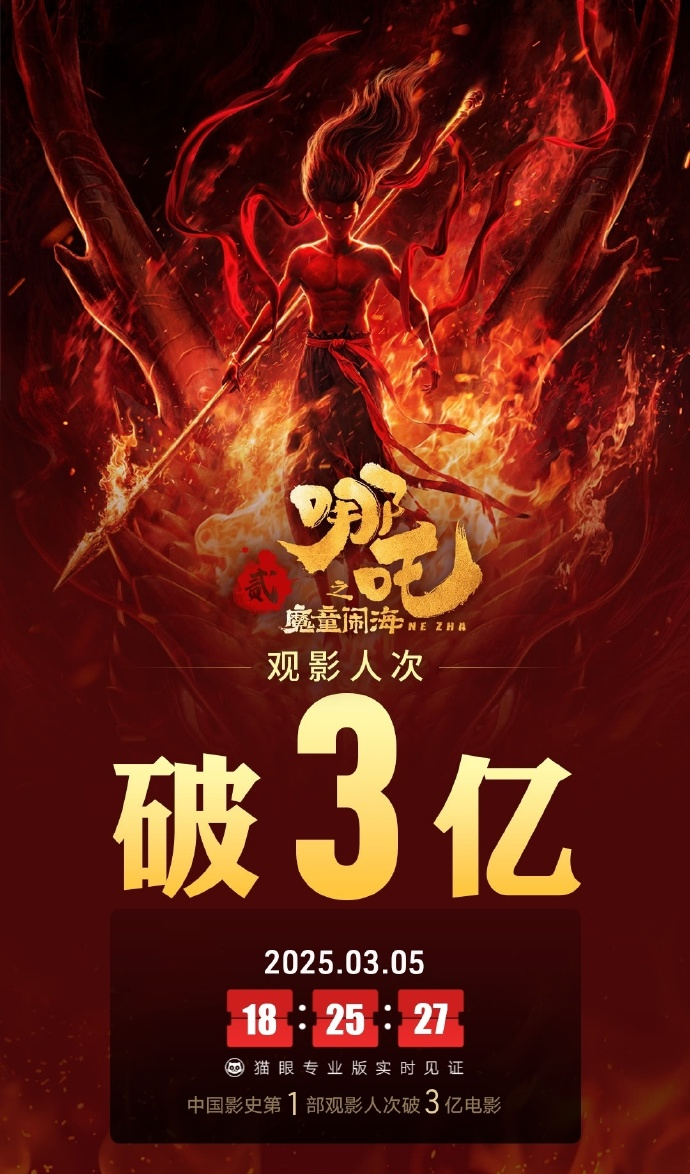 中国影史首部！《哪吒2》观影人次破3亿