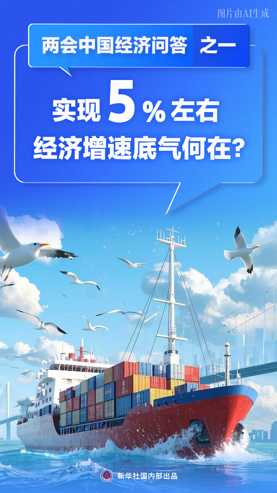 两会中国经济问答丨实现5%左右经济增速底气何在？——两会中国经济问答之一