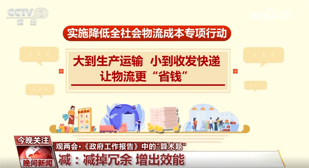 想不到吧!《政府工作报告》的这些“加减乘除”与你我生活息息相关