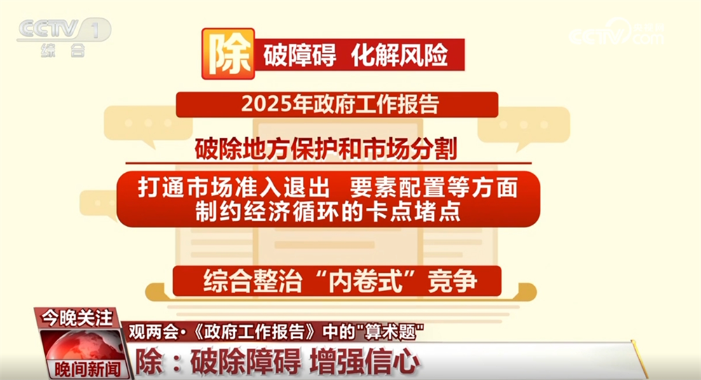 想不到吧!《政府工作报告》的这些“加减乘除”与你我生活息息相关