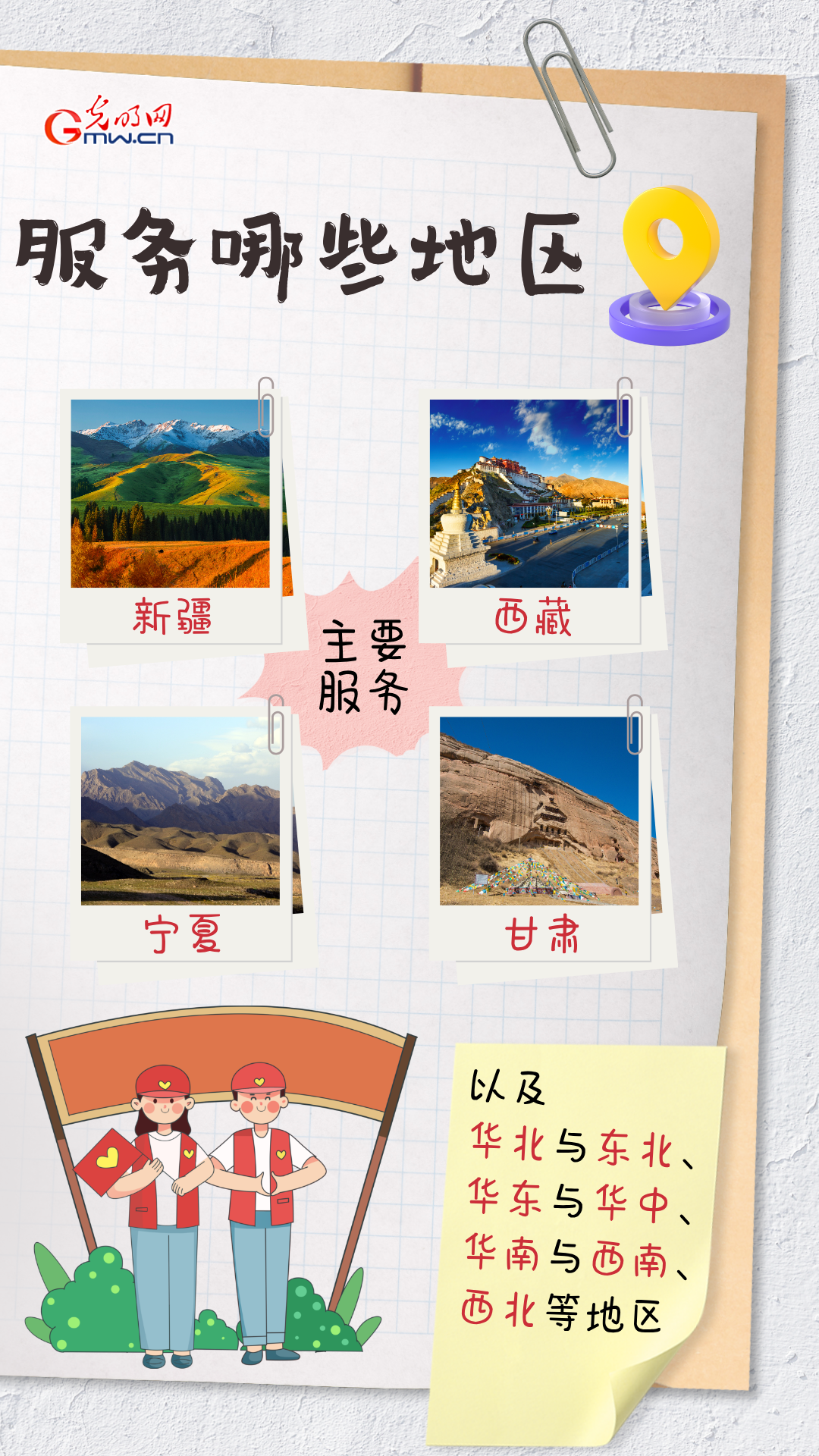 【报效祖国 建功西部】投身西部计划 你关心的都在这里
