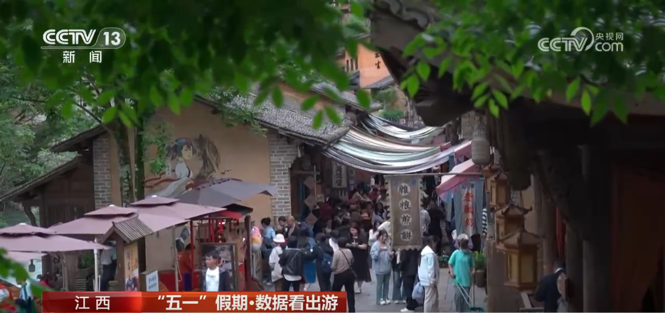 透过数据看“五一”假期文旅市场热力十足