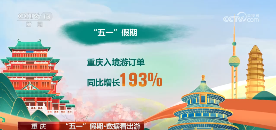 透过数据看“五一”假期文旅市场热力十足