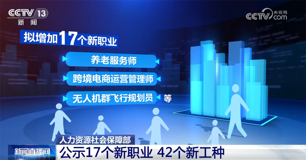 政策“组合拳”持续稳健有效 中国高质量发展“枝繁叶茂”