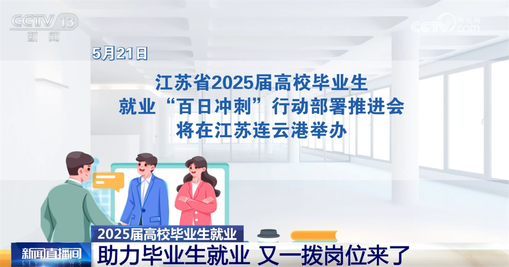 @高校毕业生，“稳就业+促就业”新岗位、新机遇、新支持来了！