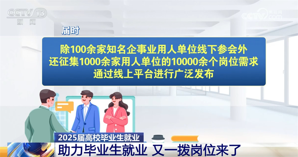@高校毕业生，“稳就业+促就业”新岗位、新机遇、新支持来了！