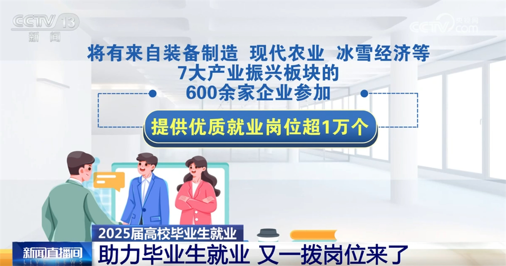 @高校毕业生，“稳就业+促就业”新岗位、新机遇、新支持来了！