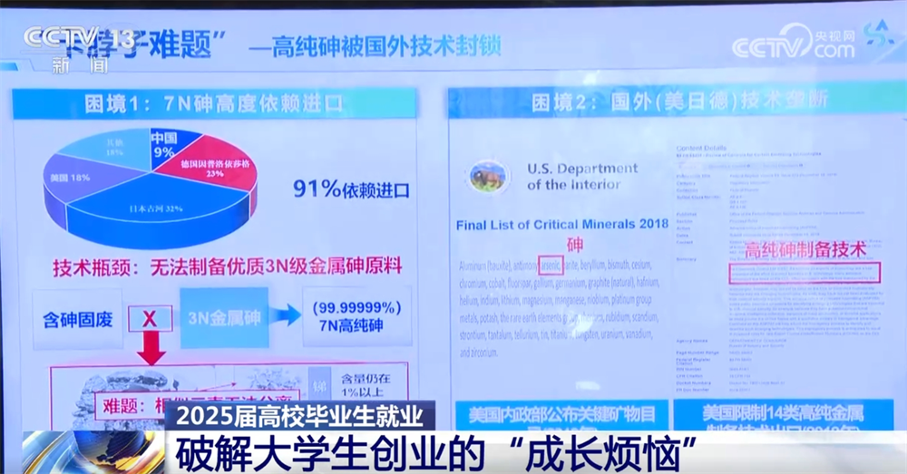 @高校毕业生，“稳就业+促就业”新岗位、新机遇、新支持来了！
