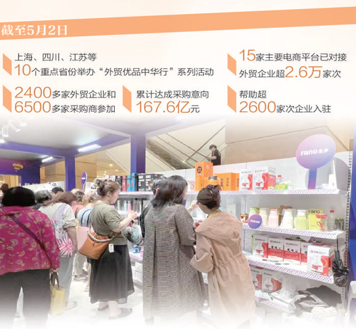 上海市积极为外贸企业与商超百货、电商平台等渠道牵线一场对接会，助外贸优品入万家
