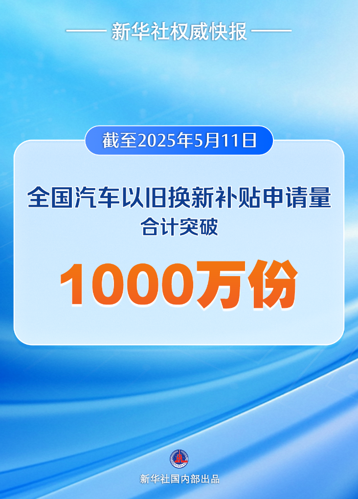 新华社权威快报丨全国汽车以旧换新补贴申请量合计突破1000万份