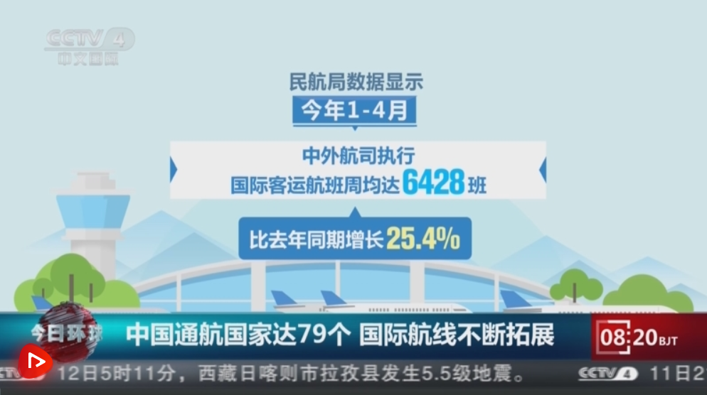 从“过境游”到“深度游” 中国国际航线网络拓展带动入境游消费增长