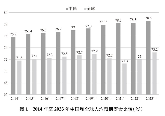 新时代的中国国家安全