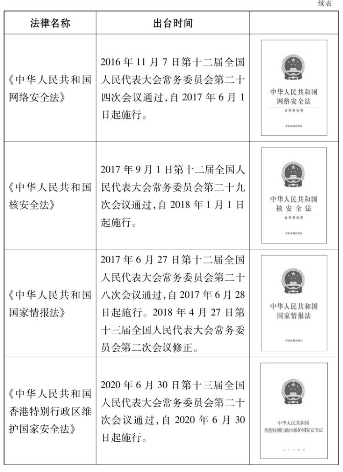新时代的中国国家安全