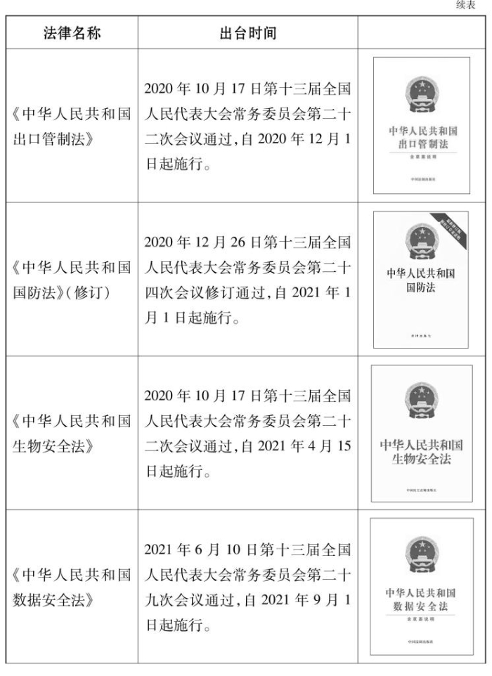 新时代的中国国家安全