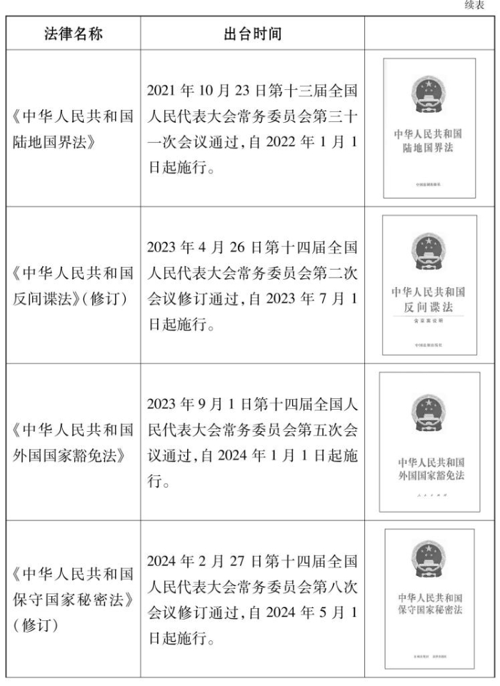 新时代的中国国家安全