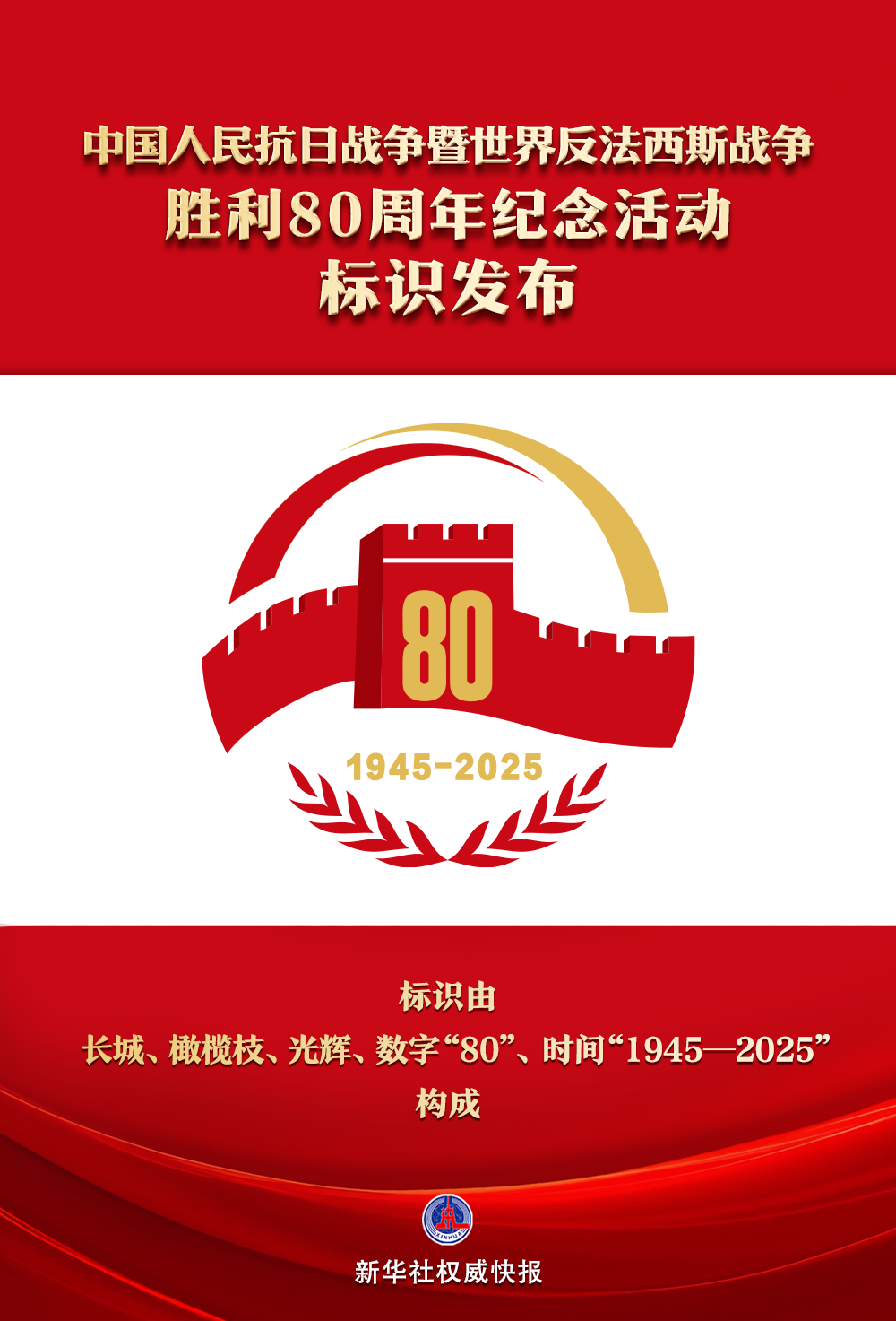 抗战胜利80周年纪念活动标识发布！