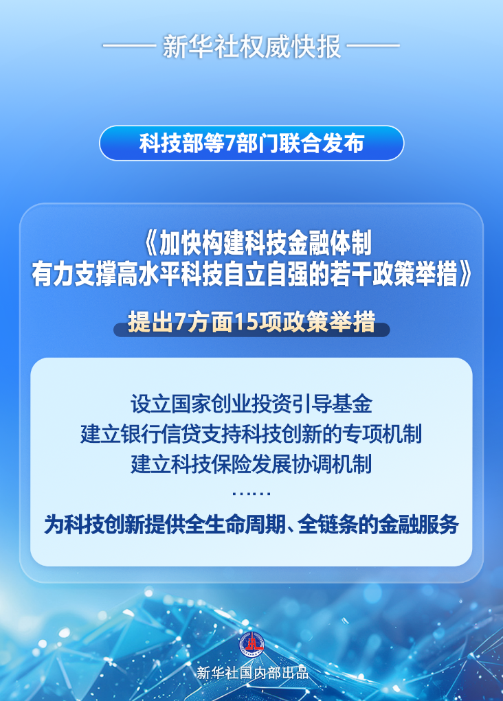 七部门发力！15项举措支持加快构建科技金融体制