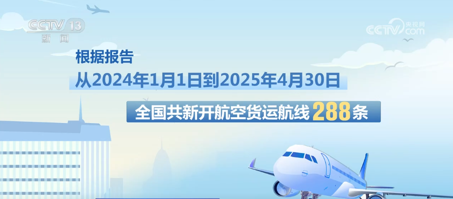 我国航空物流市场需求保持高位增长 国际航线网络不断密织