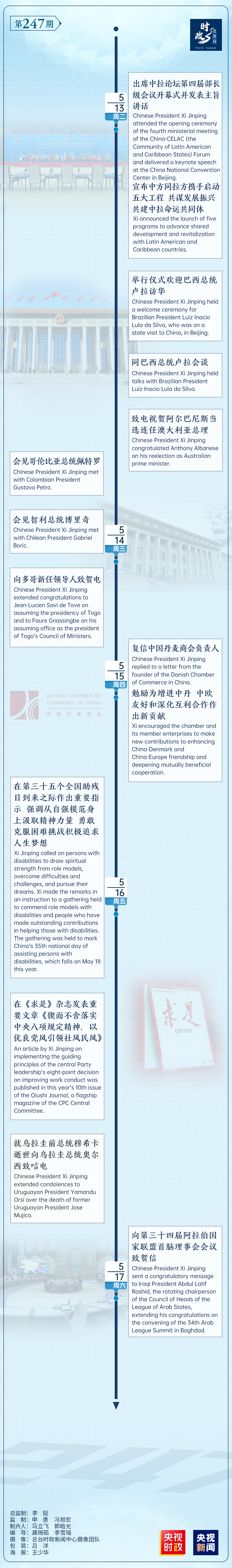 时政微周刊丨总书记的一周（5月12日—5月18日）