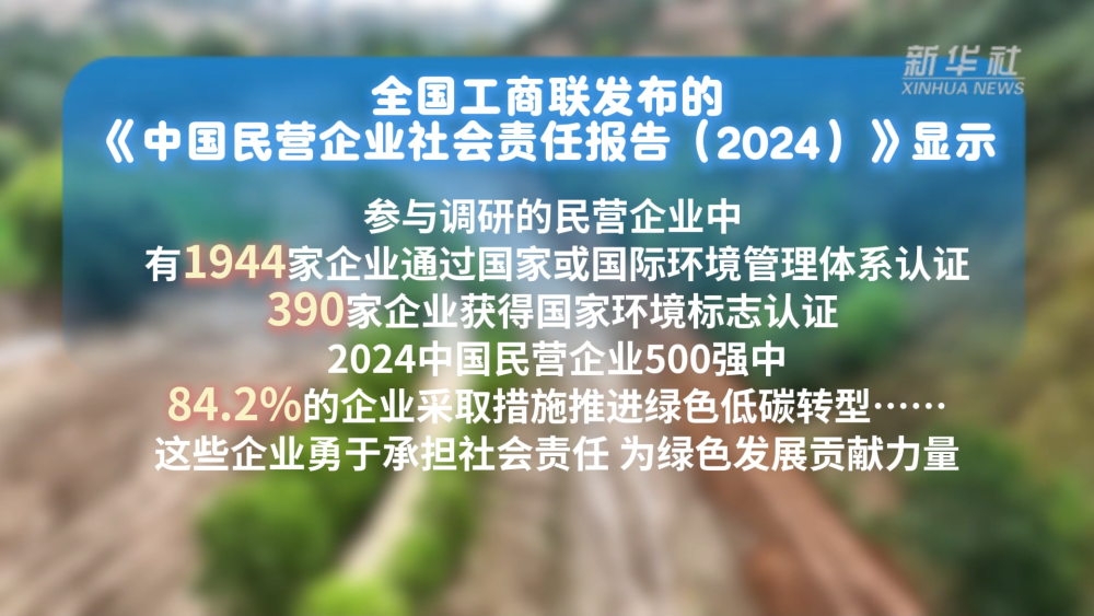 民营经济谱新篇｜实干笃行 心怀家国——民营经济主动扛起社会责任