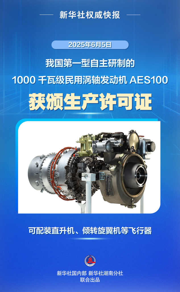 取得关键资质！AES100发动机获颁生产许可证