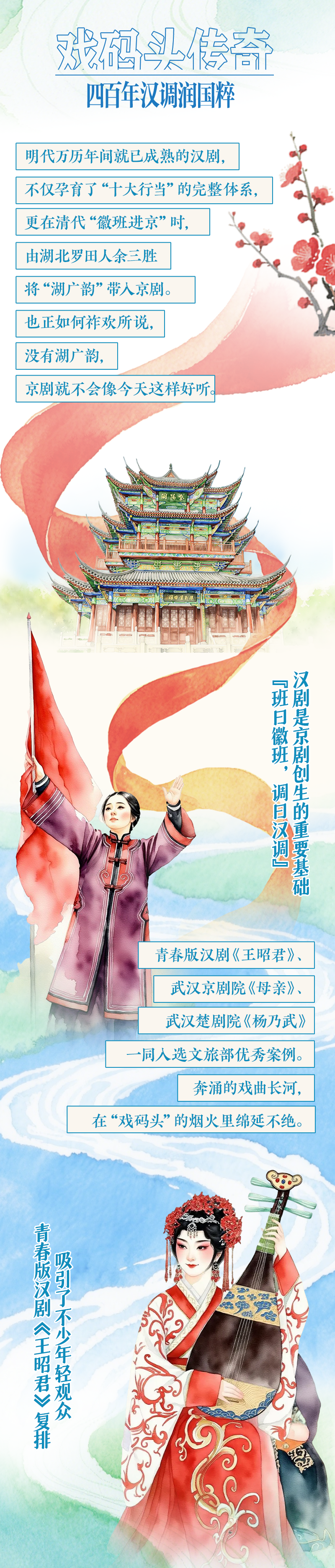 文化中国行｜江流文脉，城聚烟火