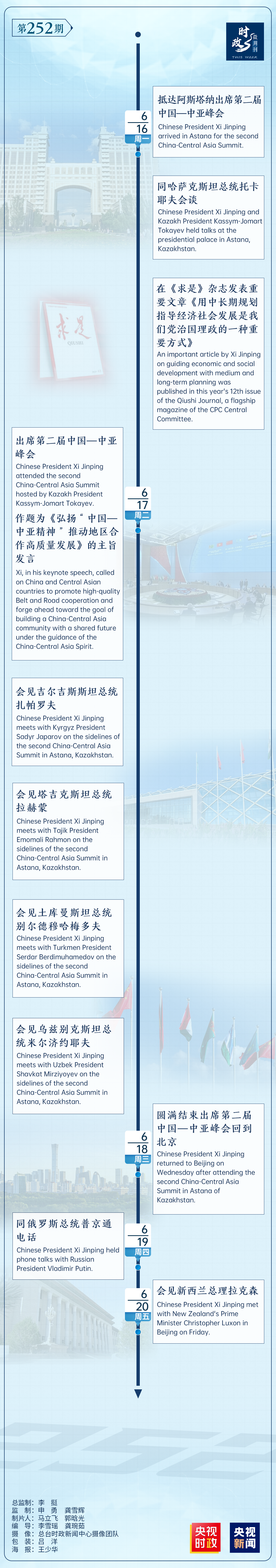 时政微周刊丨总书记的一周（6月16日—6月22日）