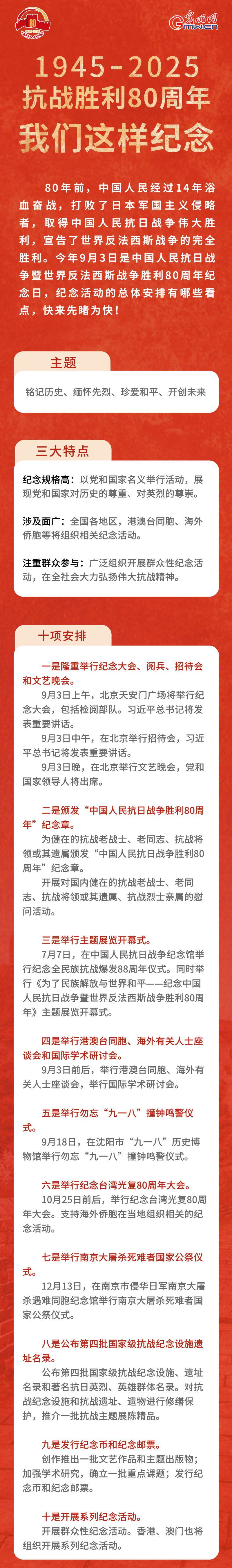 图解丨抗战胜利80周年，我们这样纪念