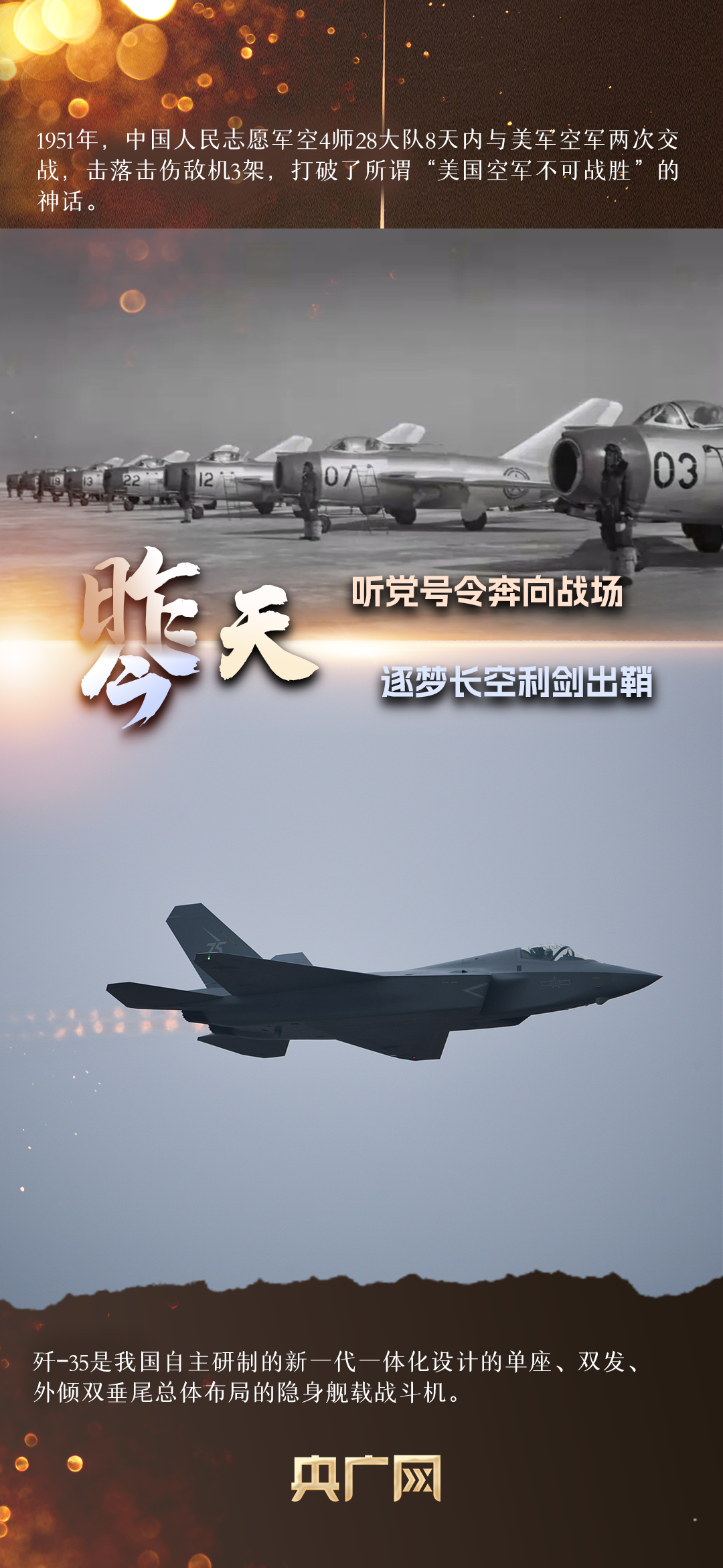 1921→2025，前进的步伐从未停歇！
