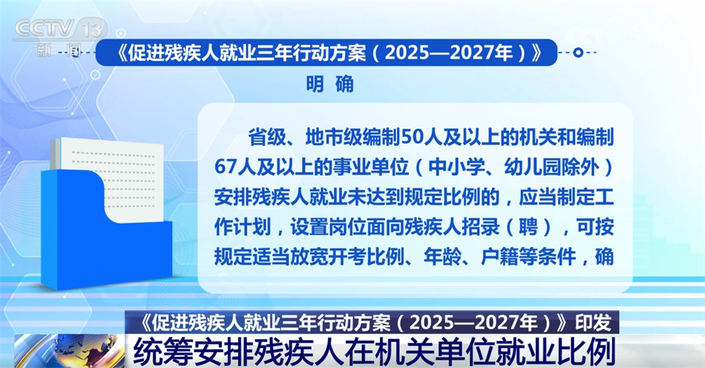 “春天的事业”托起稳稳的幸福 这一方案进一步加强残疾人就业帮扶