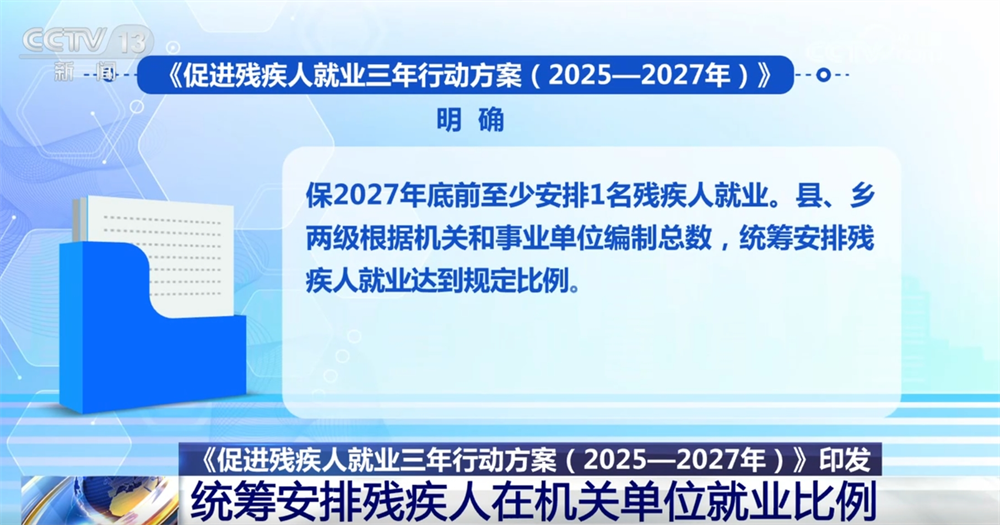 “春天的事业”托起稳稳的幸福 这一方案进一步加强残疾人就业帮扶