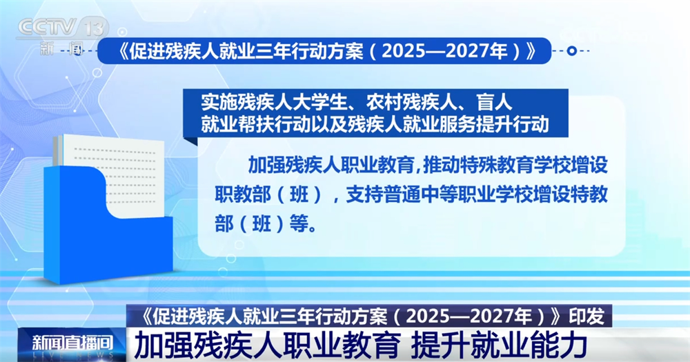 “春天的事业”托起稳稳的幸福 这一方案进一步加强残疾人就业帮扶