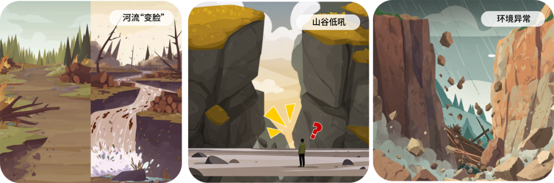科学防灾 安全相伴——泥石流识灾避险攻略