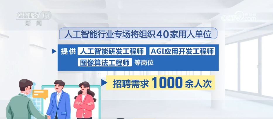 @求职者，“4个线上专场+6.1万人次”这些岗位需求量大↓