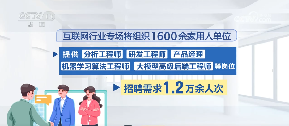 @求职者，“4个线上专场+6.1万人次”这些岗位需求量大↓