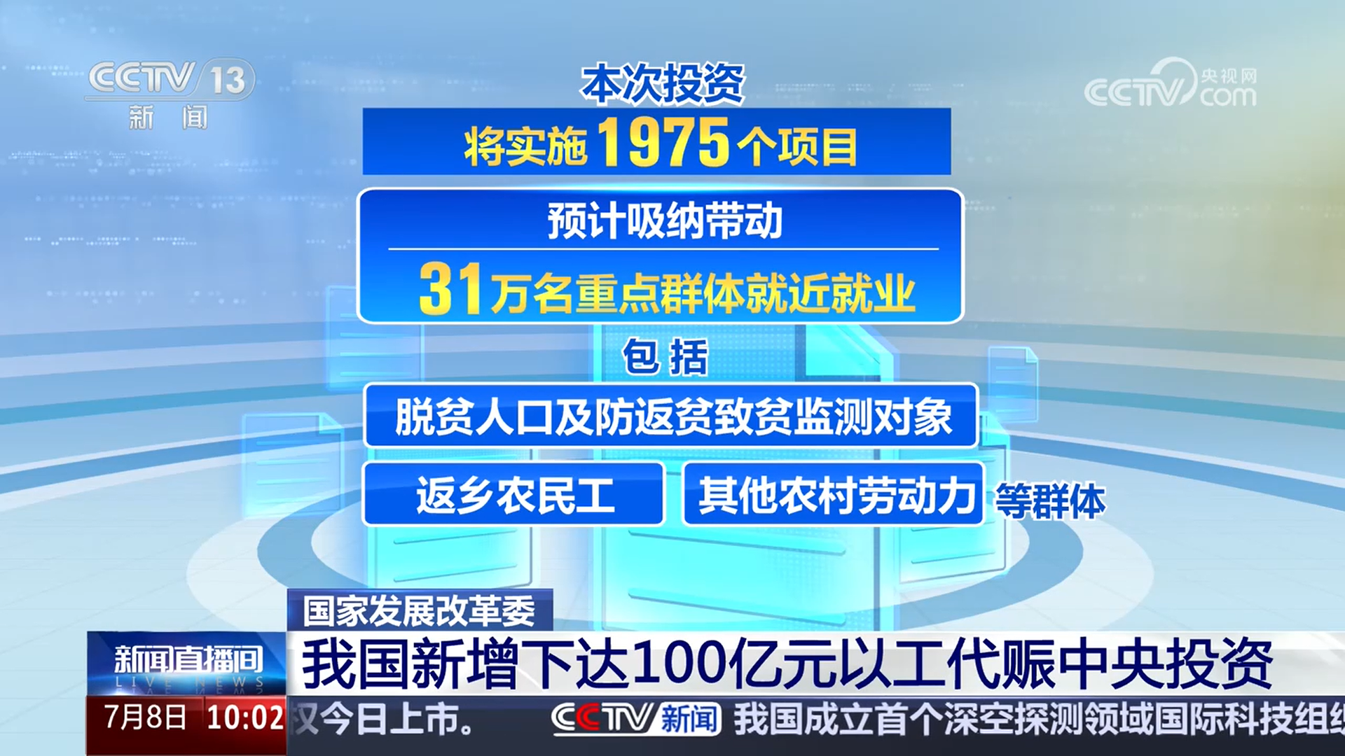 帮助重点群体稳就业促增收 我国新增下达100亿元以工代赈中央投资