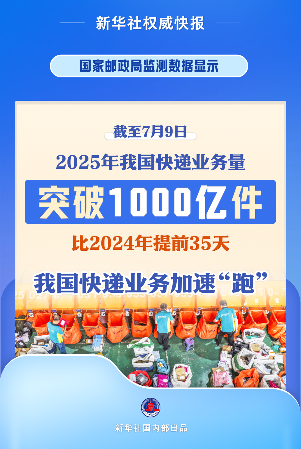 突破1000亿件！今年我国快递业务加速“跑”