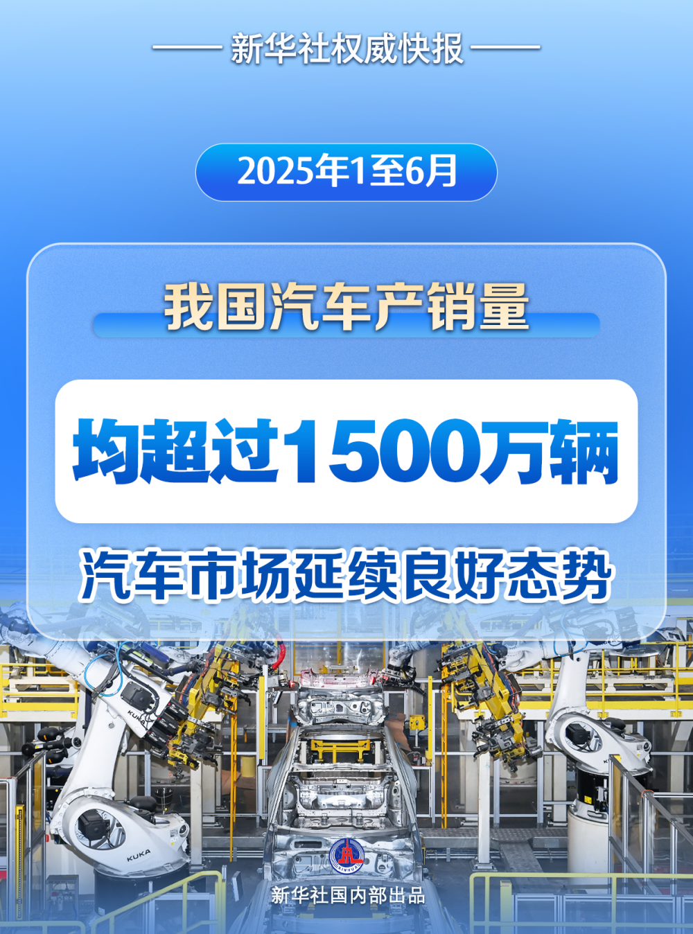 新华社权威快报｜上半年我国汽车产销量首次双超1500万辆