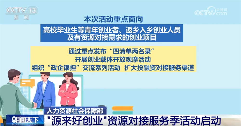 @创业者，资源对接服务季来了！这些利好举措千万别错过↓