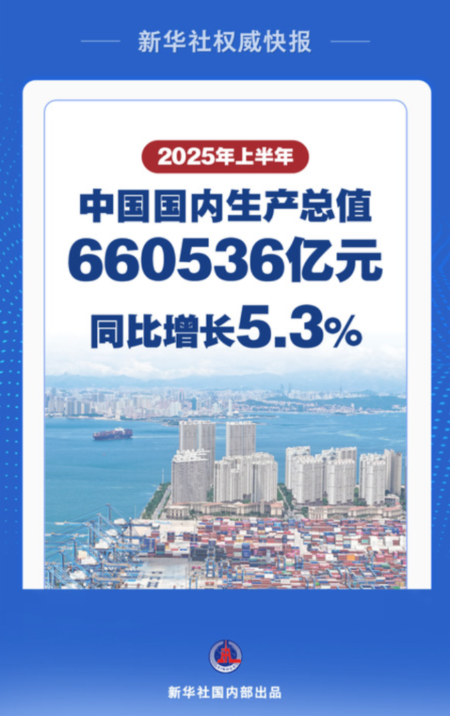 新华视点｜稳中向好 韧性凸显——从半年报看中国经济形与势
