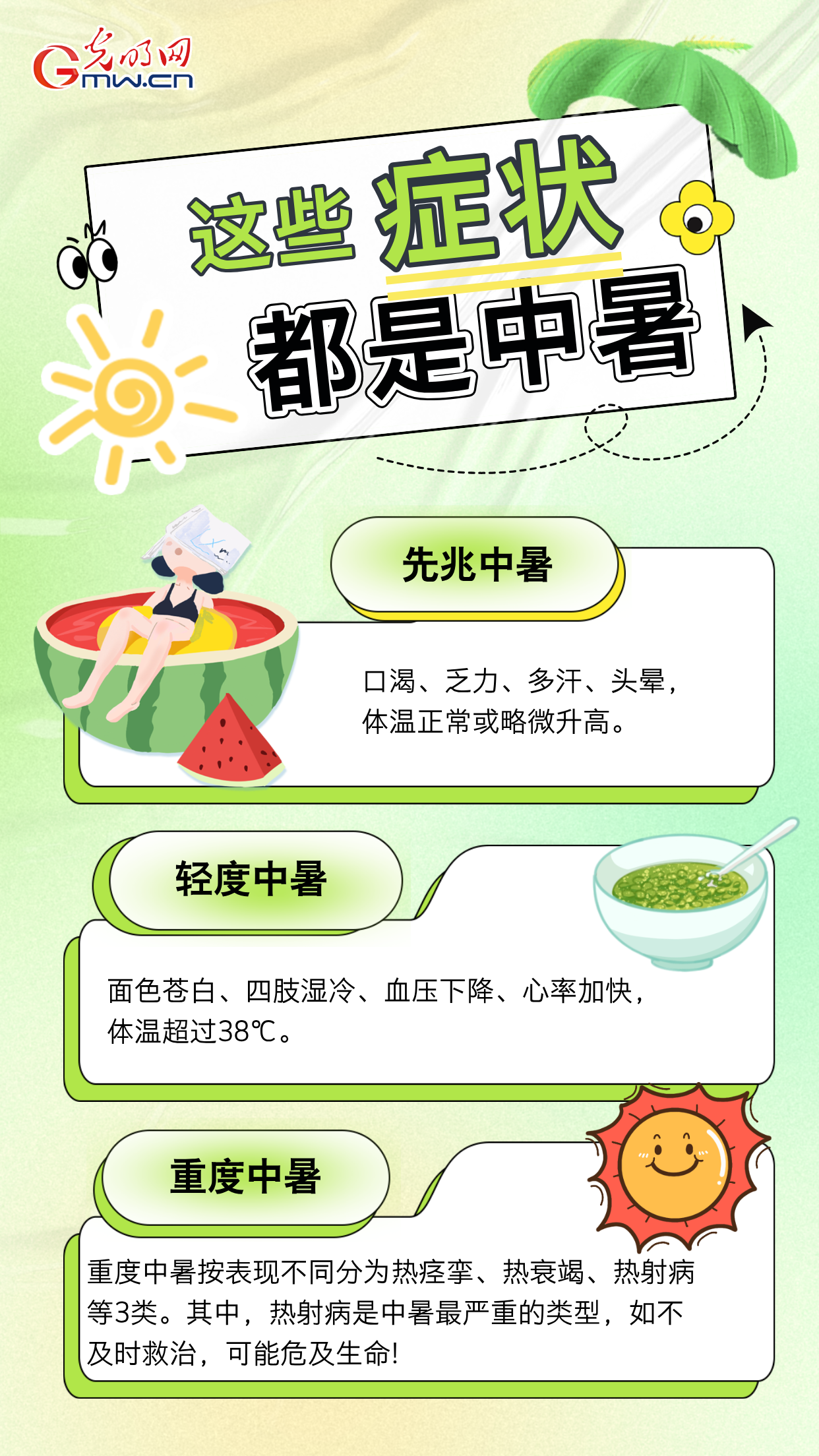 【海报】酷暑来袭，这份防暑指南请收好！