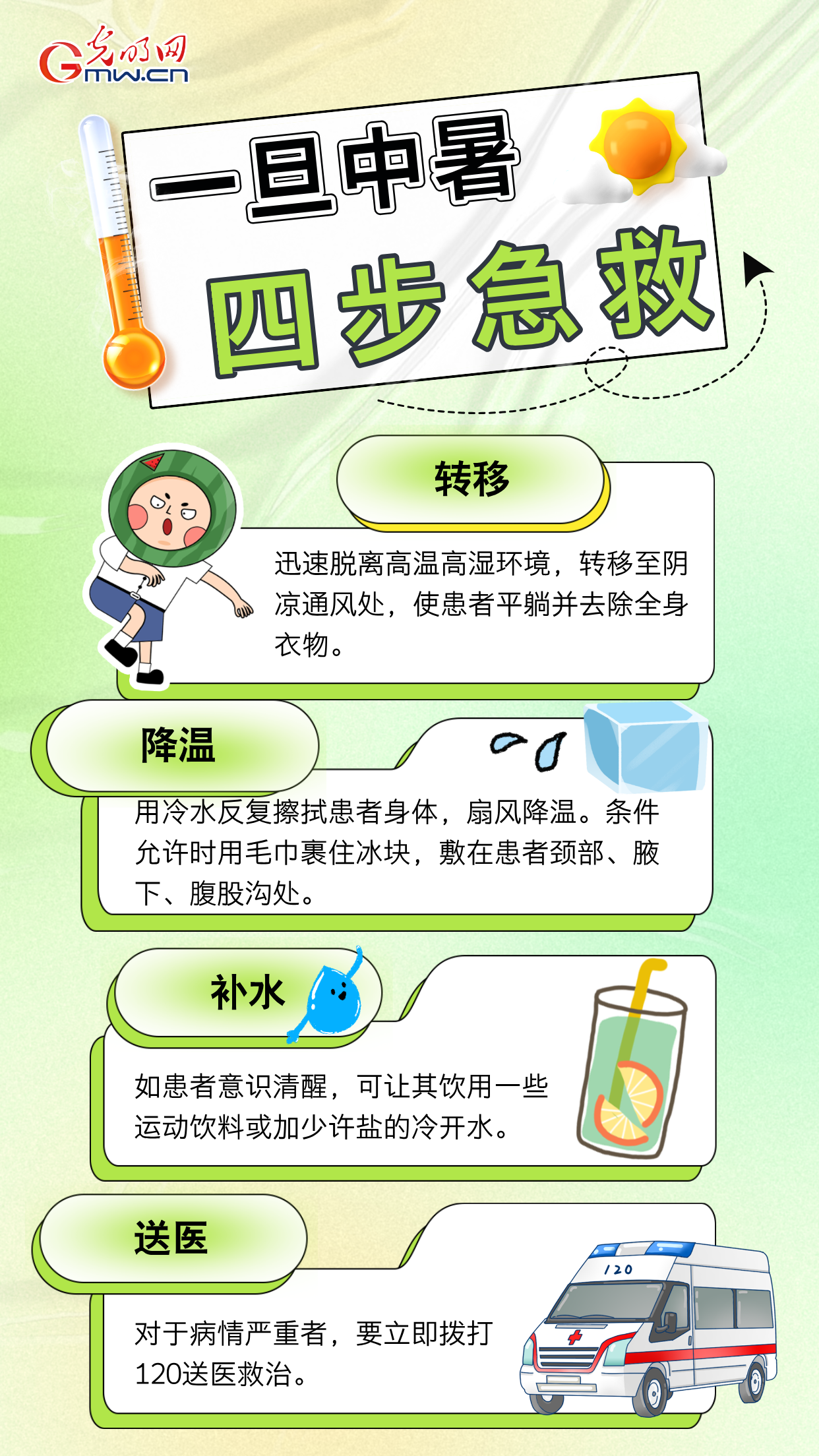 【海报】酷暑来袭，这份防暑指南请收好！