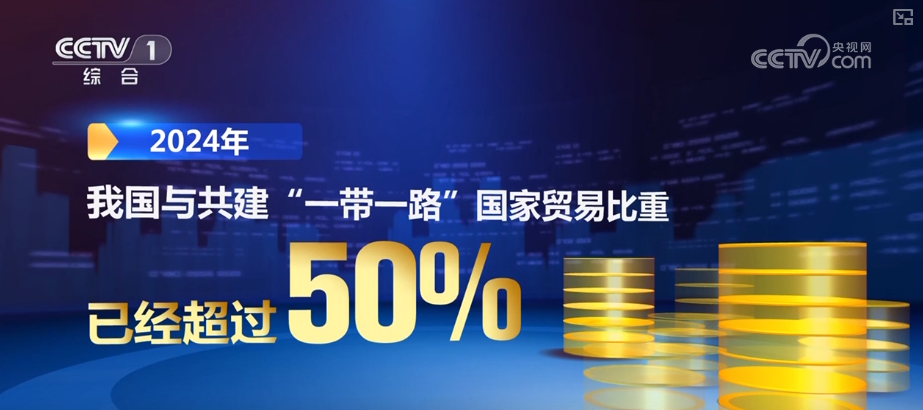 第一、第二、前三……蓄势赋能！“硬核”成绩单折射经济活力