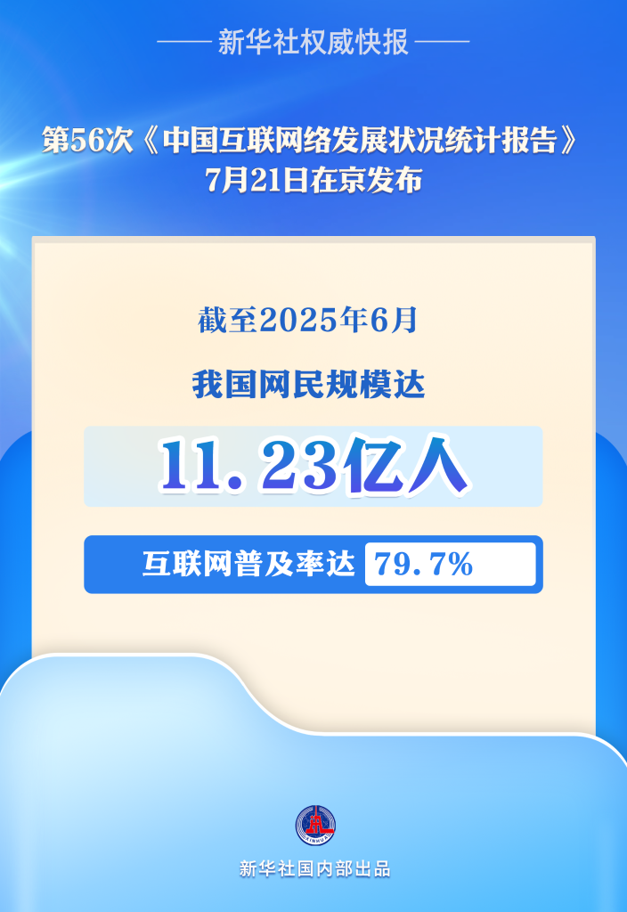 我国网民规模达11.23亿人