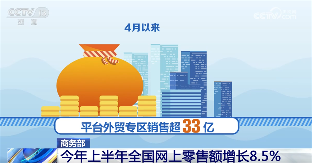 透过数据看上半年全国网上零售“成绩单” 产业电商激发转型新潜力