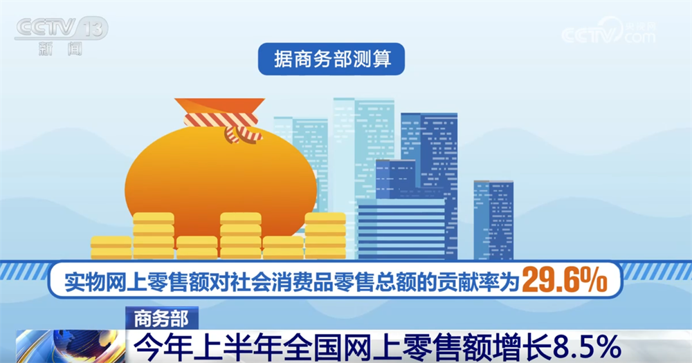透过数据看上半年全国网上零售“成绩单” 产业电商激发转型新潜力