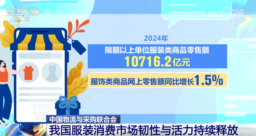“线上+线下”融合加速、出海进程加快……服装消费市场韧性与活力持续释放