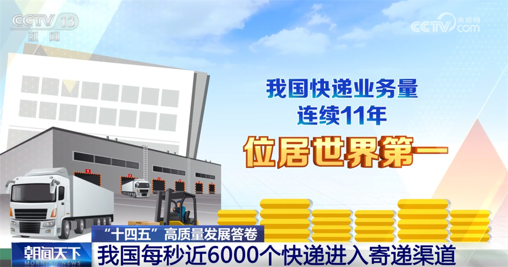 我国每秒近6000个快递进入寄递渠道 透视背后“流动的中国”、开放的市场